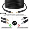 Emoobin 10m Pressure Washer Replacement Hose for Karcher K Series