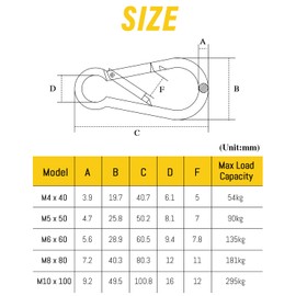 Caianwin Pack of 12 Carabiner Hooks, M6 x 60 mm Carabiner Load Capacity up to 54 kg Small Galvanised Steel for Backpack, Dog Lead, Camping, Travel, Hiking