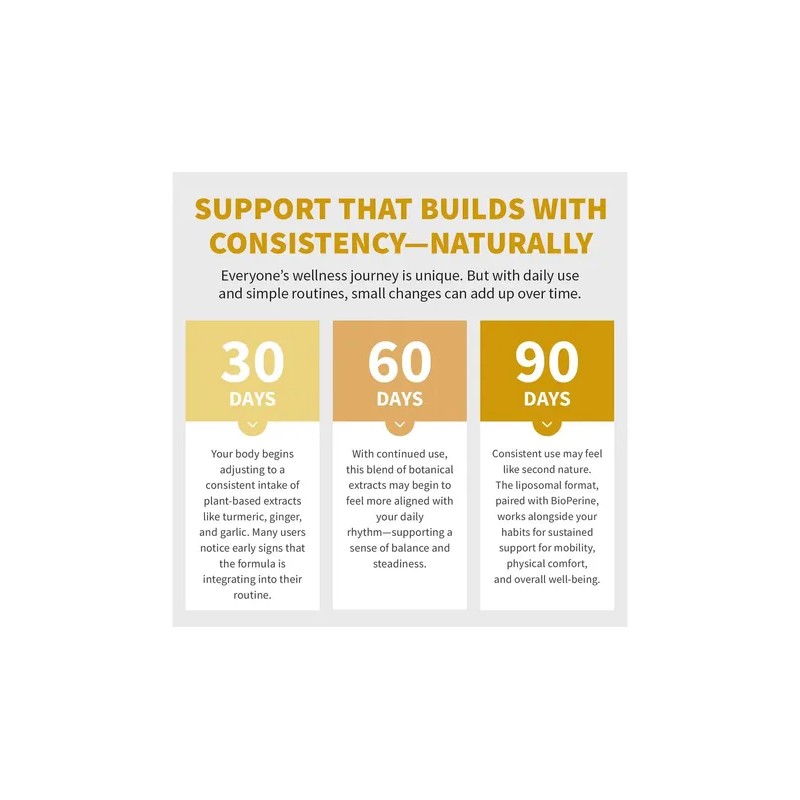 Suplemento Nutricional Cúrcuma Liposomal MedChoice 120 Cápsulas