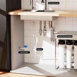 Professional 1/4" OD Tubing Water Line Kit for Refrigerator Ice Makers, 49.2 ft Ice Maker Water Line Kit for RO Water Systems with Fittings(White)