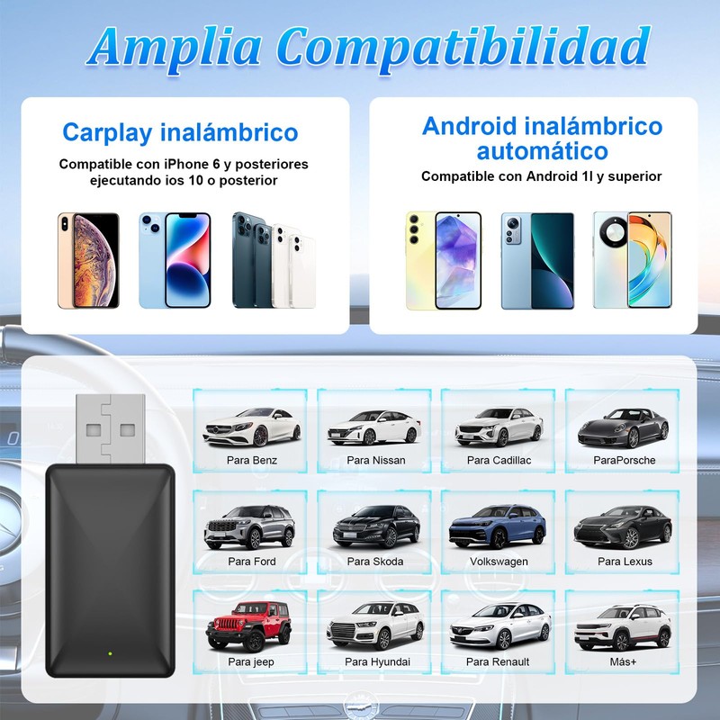 EEGVUY CarPlay Inalambrico Android Auto Inalambrico Adaptador, para iOS 10+,