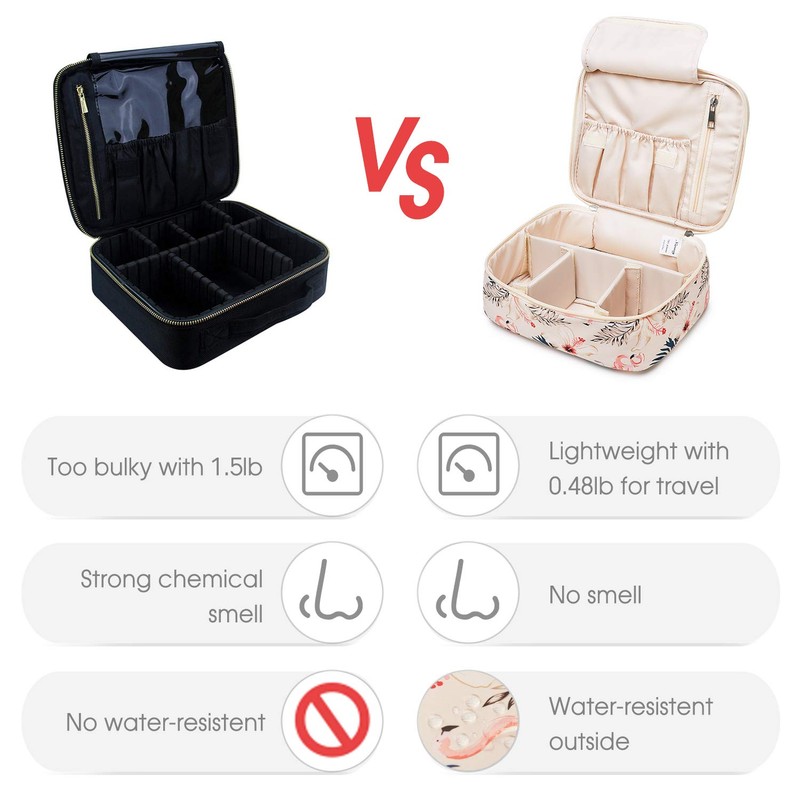 Travel Makeup Bag Large Cosmetic Bag Make up Case Organizer