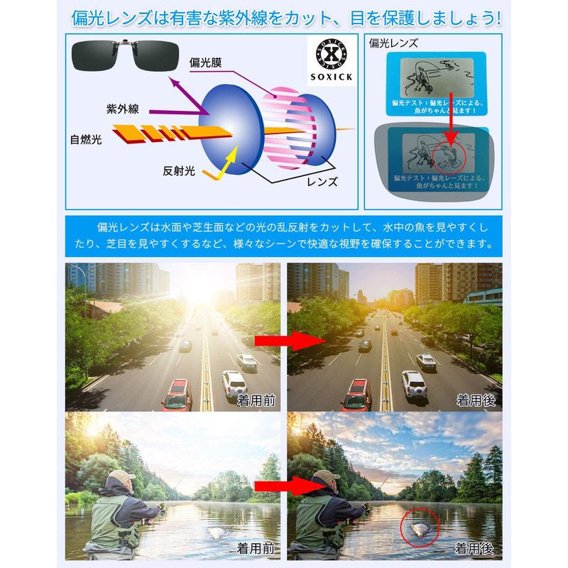 SOXICK Clip-on Sunglasses, Polarized Sunglasses, Clip On Top of Glasses,