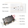 J.LUMI GFC2201 Self-Test Tamper Resistant GFCI Outlet and Switch, 15