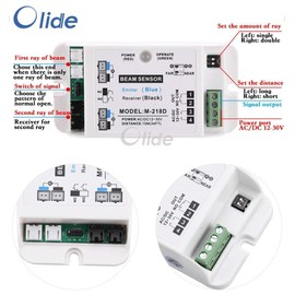 Olide Automatic Door Safety Bar Sensor