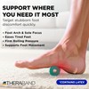 Thera-Band Foot Roller
