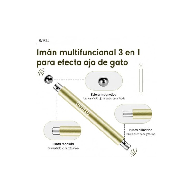 Over Lu | Imán para Uñas Ojo de Gato de