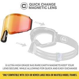 Wildhorn Outfitters Roca Ski Goggles Extra/Replacement Frameless Lens