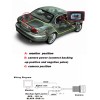 RCA Reverse Car Rear View Backup Camera For Acura RDX