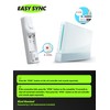 (White *2) Remote Controller with Motion Plus for Wii/WII U,