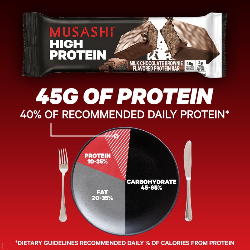 MUSASHI High Protein Bar, 45g Protein, 2g Total Sugars, Milk