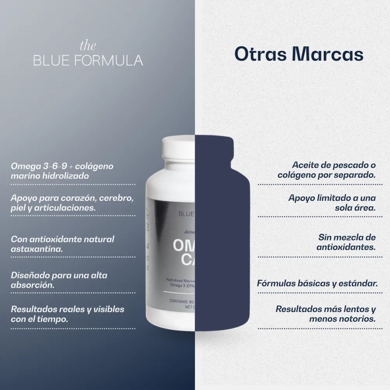 Omega 3 Con Colageno Marino Hidrolizado Formula Premium