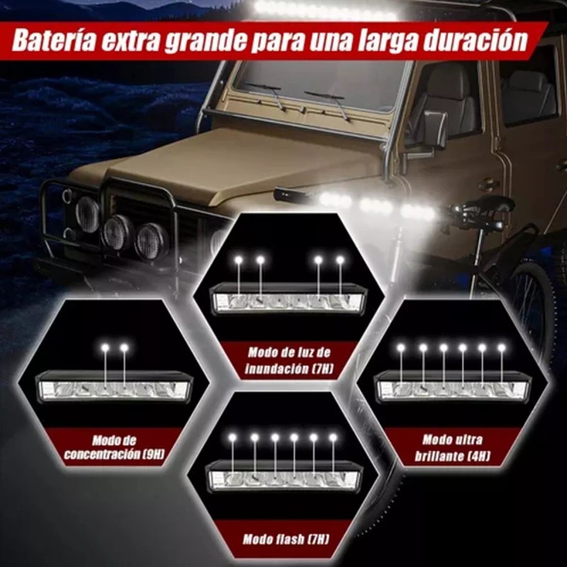 Mexgogo Kit De Luces Delanteras Y Traseras Para Bicicleta 6
