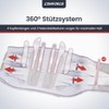 COMFORCE Breathable Lendenbandage, Verstellbare Rückenstütze, Rückenstützgürtel für Frauen und Männer,