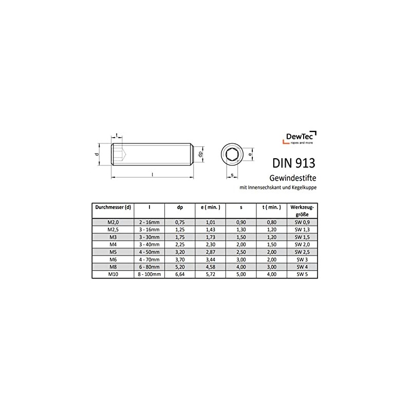 Set Screws Stainless Steel A2 / V2A / M 6