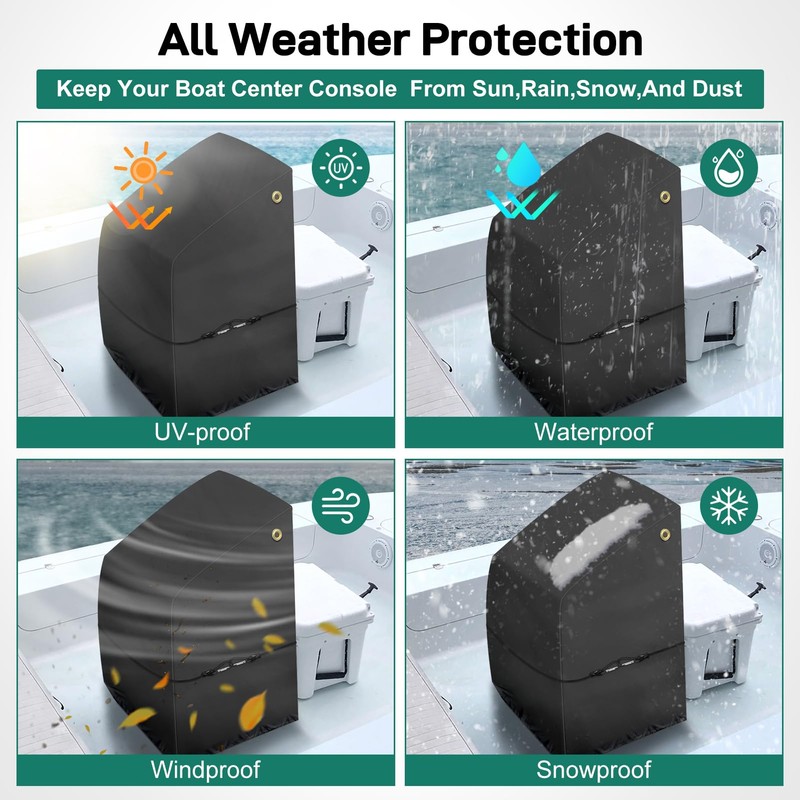 Caminor Boat Console Cover - 1200D Waterproof, Windproof Elastic Strap,