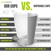 idea-station Plastic Cups 12 x 450 ml - Transparent -