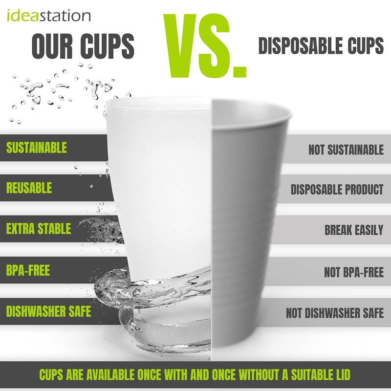 idea-station Plastic Cups 12 x 450 ml - Transparent -