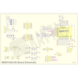 MDBT42Q-AT2-UART-S/AT Command/NUS/SPP Nordic Bluetooth Module Chip Antenna Evaluation Board Dev Kit DK BT5.2 FCC IC CE Telec KC RCM SRRC Demo Board