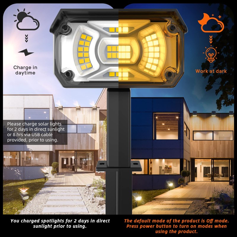LEREKAM 3 Brightness Modes Solar Outdoor Lights with Super Bright