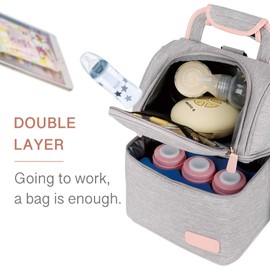 Rufun Insulated Bag for Breast Milk Lunch Cooler Warming Backpack Waterproof, 2 Ice Packs Included (Gray)
