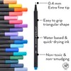 Arteza Inkonic Fineliner Pens - Set of 48