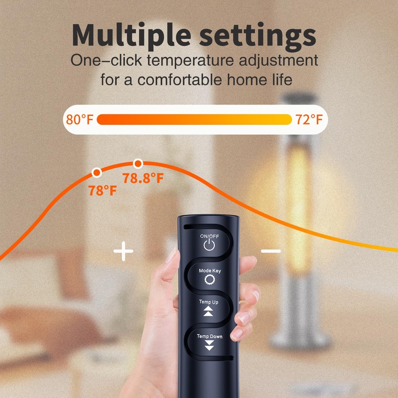 Snrigw Replacement Remote Control for A4428 EdenPURE GEN4 Heaters Compatible