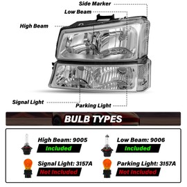 BRYGHT 4PCS Fits for 2003 2004 2005 2006 Chevy Silverado Headlight Assembly 03-07 Avalanche 1500 2500 3500 HD NON Body Cladding w/ Bumper Lights Pair, Chrome Housing & Clear Reflector with Bulbs