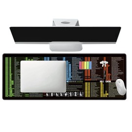 Mice Pad | Shortcuts Keys Working Mice Pad | Men Women Laptop Typing Task Processing Anti-Slip Mat for Students, Workers, Beginners, Employees