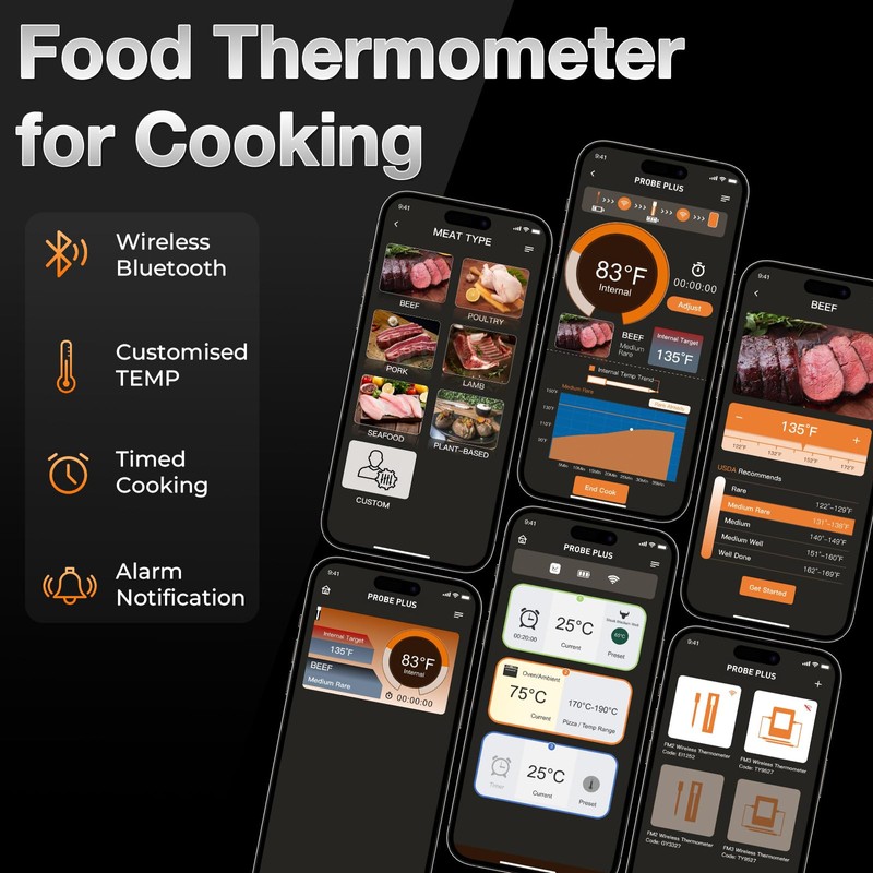 Meat Thermometer, Maypott Smart Wireless Bluetooth 2 Probes IP67 Waterproof