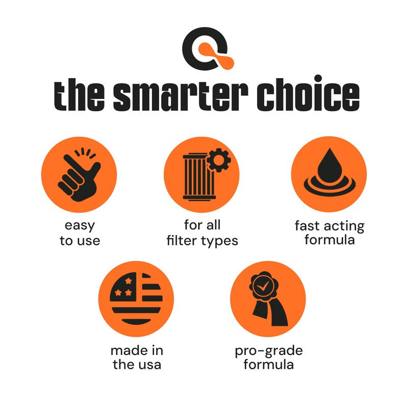 Pool Phosphate Remover - Fast Acting, Maximum Strength Phosphate Removal