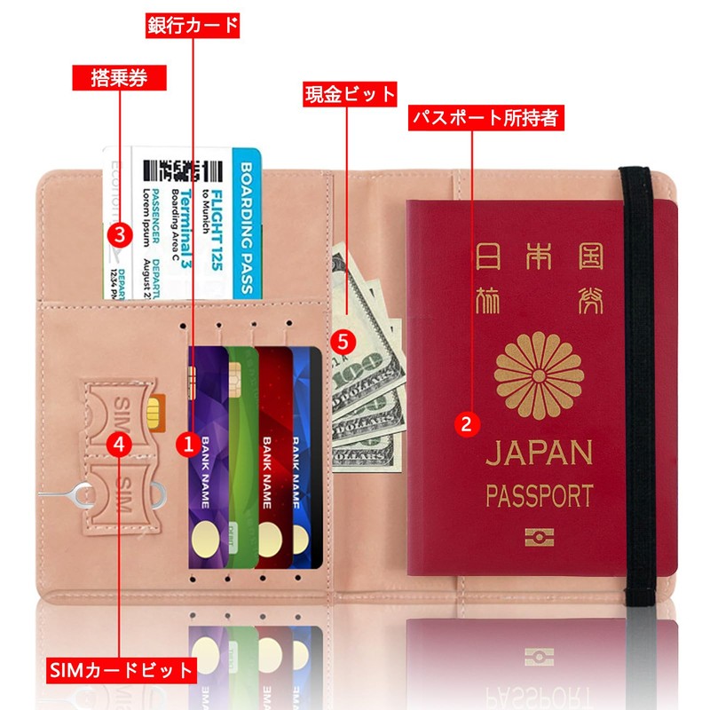 SZSL Passport Case, Skimming Prevention, High-grade PU Leather, Multi-functional Storage