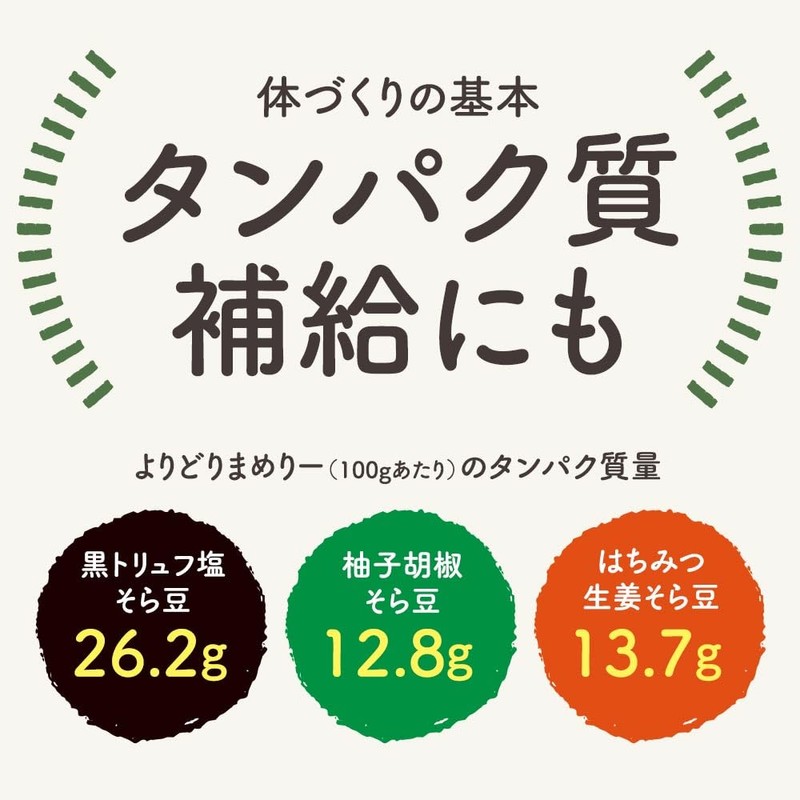 【黒トリュフ味】ogaland そら豆スナック 170g お菓子 おつまみ スナック チップス