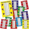 11 Division Facts Maths Childrens Pupils School Classroom Display Wall