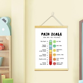 Pain Scale Feelings Thermometer Canvas Poster - Wood Frame with Hanging Rope - Perfect for Therapy Offices & Schools 12x16 Inch
