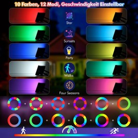 RGB spotlight with remote control MEIHUA