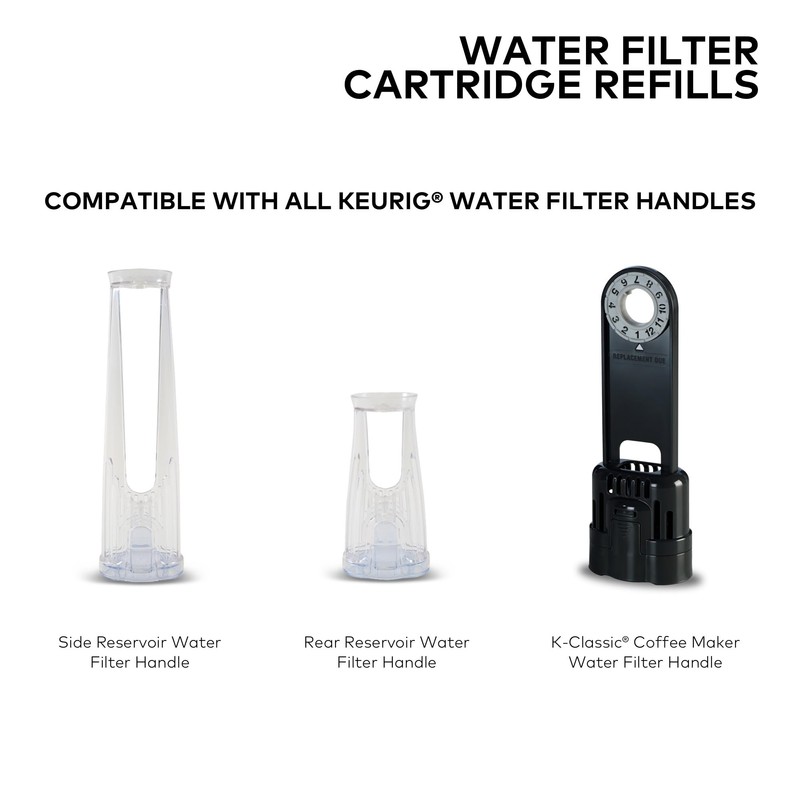 Keurig Water Filter Refill Cartridges, Replacement Water Filter Cartridges, Compatible
