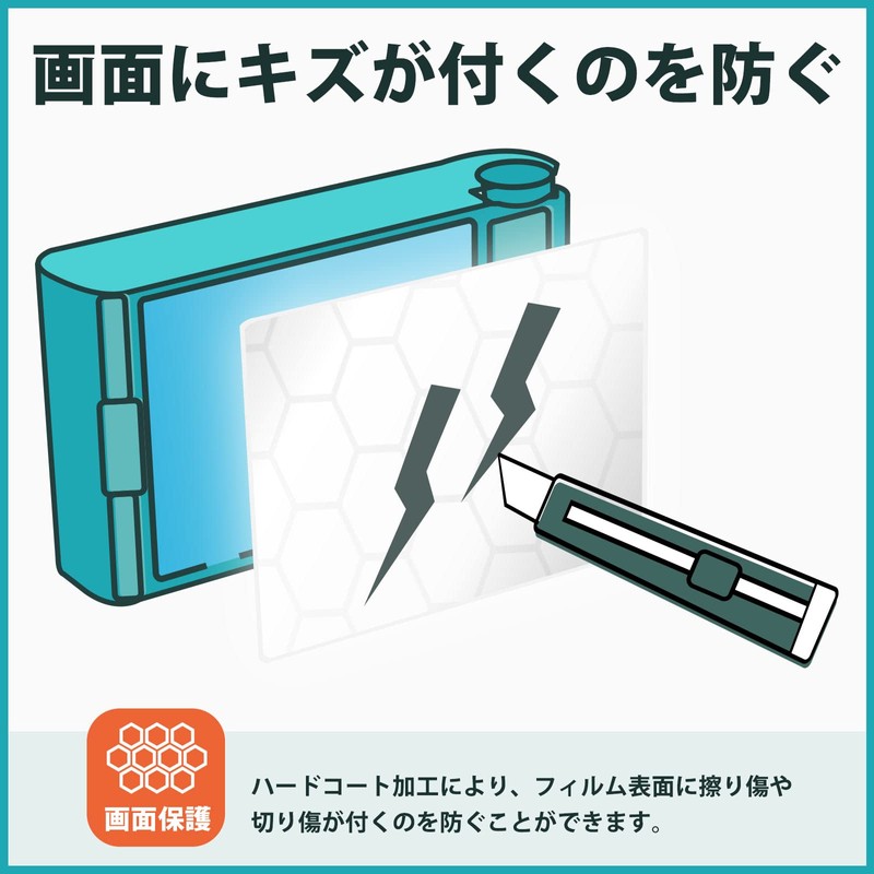 Kayo&Karin DJI Osmo Pocket 3 Film Protective Film, Beautiful As