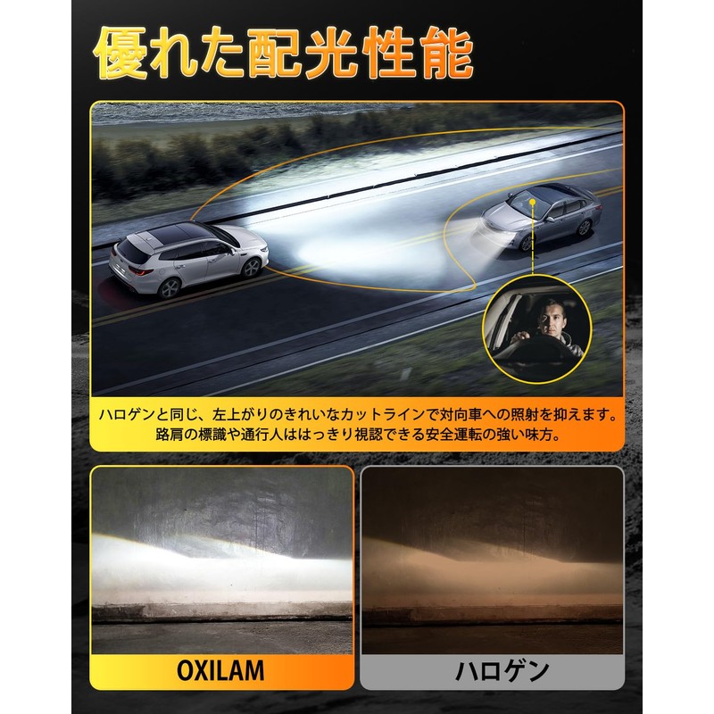 OXILAM h11 LED Headlight, Roadworthy, Ultra-Bright, Halogen Size, Hi/Lo Switch,