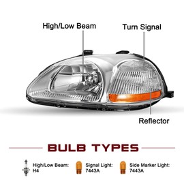 JSBOYAT Headlight Assembly Pair w/Bulbs for 1996 1997 1998 Honda Civic Halogen Headlamp Chrome Housing with Amber Reflector (Driver and Passenger Side)
