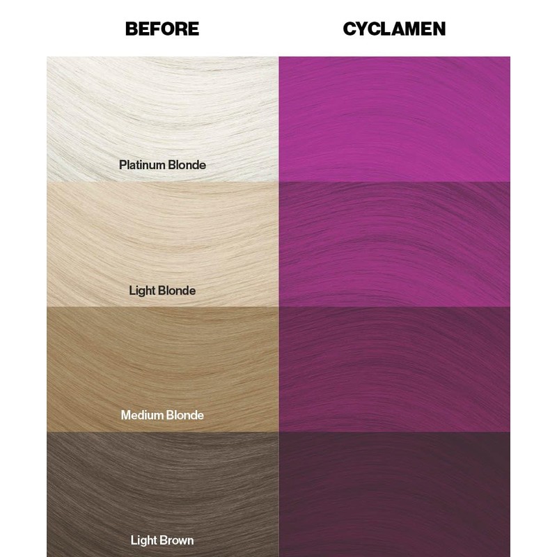 Crazy Color Vibrant Cyclamen Semi-Permanent Duo Hair Dye. Highly Pigmented