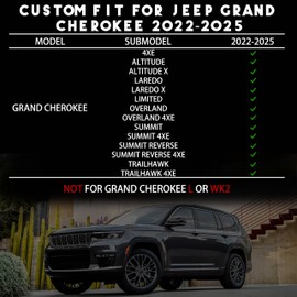 KARPAL Floor Mats & Cargo Liner Fit for 2022-2025 Jeep Grand Cherokee WL 2-Row (Include 4xe, NOT for WK2 or L) 5-Seat Only, TPE All Weather Floor Liners