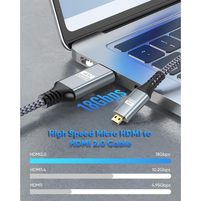 ZeniKon 4K Micro HDMI to HDMI Cable 6FT, High Speed