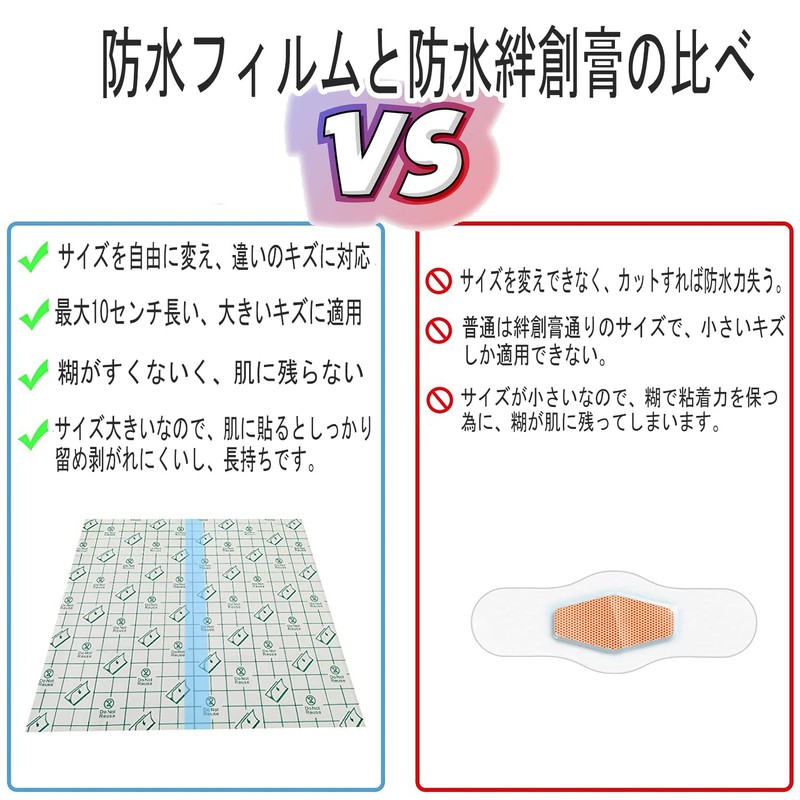 SouZouキズ防水フィルム キズパワーパッド 大きめサイズ キズに保護テープ 防水ドレッシング キズに保護フィルム 創傷用防水フィルム 入浴 水泳 タトゥー介護