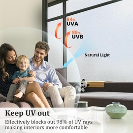 Coavas Window Privacy Film One Way, See Out Not in Windows Tint for Home, Mirror Reflective Blocking Sun Heat Glass Coverings UV Static Cling