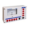 PeakTech 3295 Analogue Ammeter 1mA 10mA 100mA 1A10A AC/DC