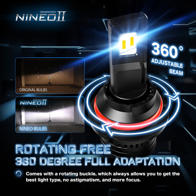 NINEO 900-7 Fog Light, 6500K White Extremely Bright- Pack of