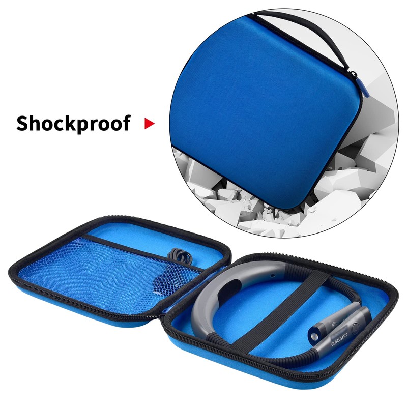 Case Compatible with Glocusent/for Vekkia/for LITOM/for LEDGLE/for TAKKUI/for TSINGREE LED