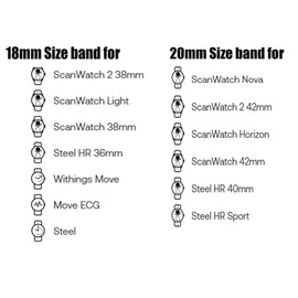 Compatible for Withings Smartwatch Bands, Lamshaw 18mm, 20mm Elastic Silicone Hollowed Out Replacement Straps Compatible for Withings ScanWatch 2 42mm/ScanWatch Horizon/ScanWatch 42mm/Steel HR 40mm/Steel HR Sport/ScanWatch 38mm/ScanWatch 2 38mm/ScanWatch Light/Steel HR 36mm/Move/Move ECG/Steel
