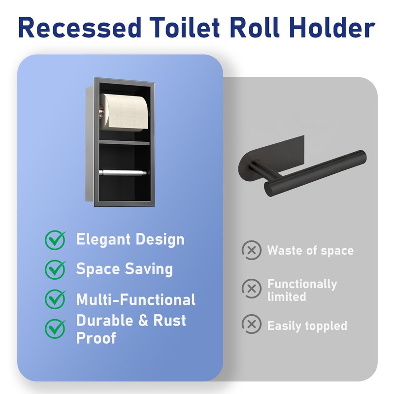 Bernkot Recessed Toilet Paper Holder, Double Roll Toilet Tissue Holder